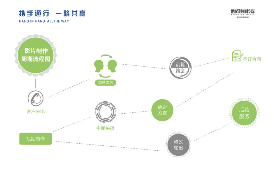 &#24320;&#20113;&#32593;&#39029;&#29256;&#95;&#24320;&#20113;&#40;&#20013;&#22269;&#41;&#23448;&#26041;